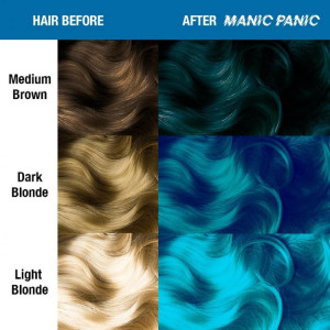 Бирюзовая краска для волос Manic Panic Atomic™ Turquoise - Изображение 10