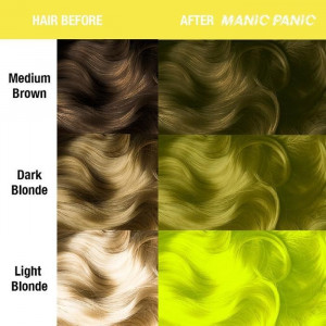 Усиленная краска для волос Manic Panic =Electric Banana - Изображение 1